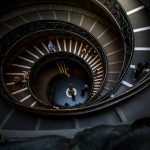 Vatinkanische Museen