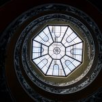 Vatinkanische Museen