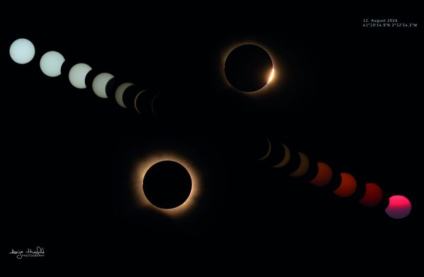 Sonnenfinsternis Kollage